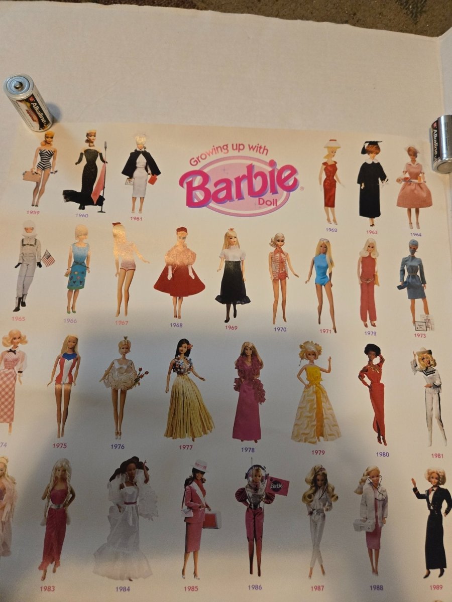 Growing Up With Barbie Doll Poster 1997 - Posters - ThrowbackBuys - Amanda's Awesome Finds