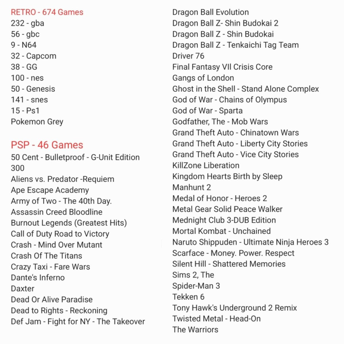Sony PSP PlayStation Portable 1001 w 64gb Memory Card and Stand - READ*** - Handheld Consoles - ThrowbackBuys - A N E 1 Stop Shop